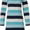 Beste Pirce β Pastunette - Blue Stripes - Nachthemd - Turquoise - Maat 50 π 2 Beste Pirce β Pastunette - Blue Stripes - Nachthemd - Turquoise - Maat 50 π -Pyjama-s-dames Winkel 547x840 1